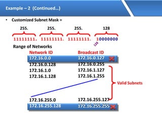 Example – 2 (Continued…)
• Customized Subnet Mask =
255.
11111111.
255.
11111111.
255.
11111111. 10000000
128
Range of Networks
Network ID Broadcast ID
172.16.0.0
172.16.0.128
172.16.1.0
172.16.1.128
172.16.255.0
172.16.255.128
172.16.0.127
172.16.0.255
172.16.1.127
172.16.1.255
172.16.255.127
172.16.255.255
Valid Subnets
172.16.0.0 172.16.0.127
172.16.255.128 172.16.255.255
 