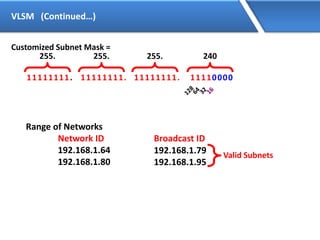 VLSM (Continued…)
Customized Subnet Mask =
255.
11111111.
255.
11111111.
255.
11111111. 11110000
240
Range of Networks
Network ID Broadcast ID
192.168.1.64
192.168.1.80
192.168.1.79
192.168.1.95
Valid Subnets
 