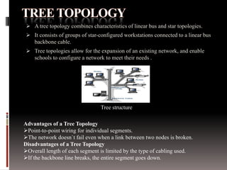  A tree topology combines characteristics of linear bus and star topologies.
 It consists of groups of star-configured workstations connected to a linear bus

backbone cable.
 Tree topologies allow for the expansion of an existing network, and enable
schools to configure a network to meet their needs .

Tree structure
Advantages of a Tree Topology
Point-to-point wiring for individual segments.
The network doesn`t fail even when a link between two nodes is broken.
Disadvantages of a Tree Topology
Overall length of each segment is limited by the type of cabling used.
If the backbone line breaks, the entire segment goes down.

 