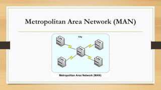 Computer networking | PPTX