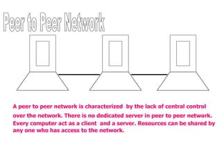 A peer to peer network is characterized by the lack of central control
over the network. There is no dedicated server in peer to peer network.
Every computer act as a client and a server. Resources can be shared by
any one who has access to the network.
 