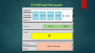 TCP/IP and OSI model
 