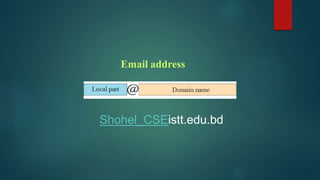 Email address
Shohel_CSEistt.edu.bd
 