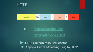 HTTP
 URL
 http://www.istt.com
ftp://140.122.77.121
 URL: Uniform resource locator
 A special kind of addressing using by HTTP
 
