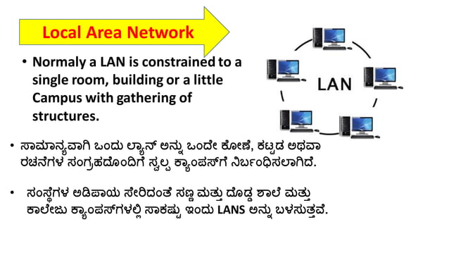 Computer networking | PPT