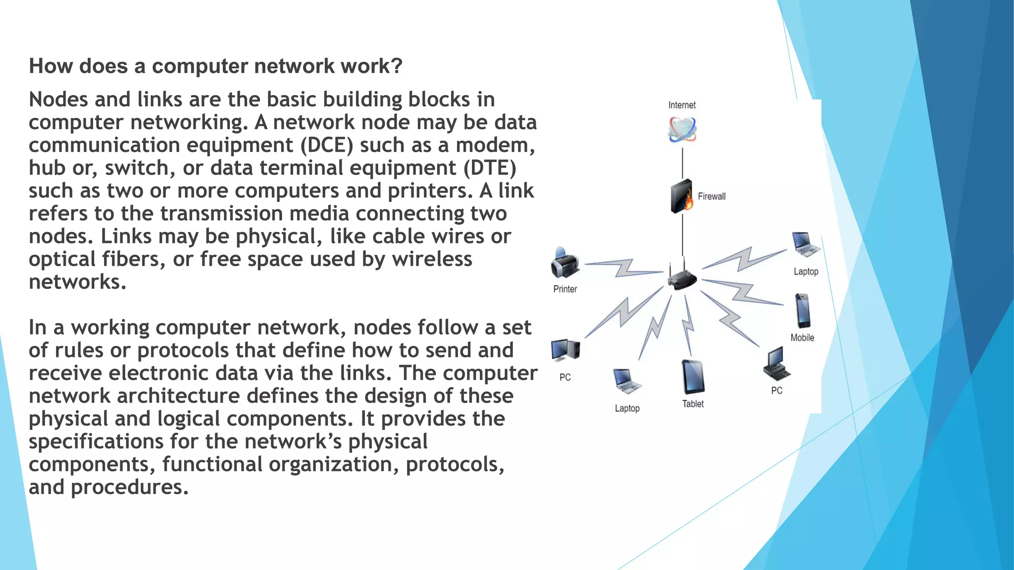 COMPUTER NETWORKING | PPT
