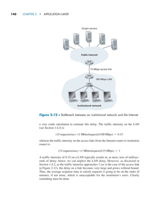 140     CHAPTER 2  •  APPLICATION LAYER
Public Internet
Institutional network
15 Mbps access link
100 Mbps LAN
Origin servers
Figure 2.12 ♦ Bottleneck between an institutional network and the Internet
a very crude calculation to estimate this delay. The traffic intensity on the LAN
(see Section 1.4.2) is
(15 requests/sec) # (1 Mbits/request)/(100 Mbps) = 0.15
whereas the traffic intensity on the access link (from the Internet router to institution
router) is
(15 requests/sec) # (1 Mbits/request)/(15 Mbps) = 1
A traffic intensity of 0.15 on a LAN typically results in, at most, tens of millisec-
onds of delay; hence, we can neglect the LAN delay. However, as discussed in
Section 1.4.2, as the traffic intensity approaches 1 (as is the case of the access link
in Figure 2.12), the delay on a link becomes very large and grows without bound.
Thus, the average response time to satisfy requests is going to be on the order of
minutes, if not more, which is unacceptable for the institution’s users. Clearly
something must be done.
M02_KURO5469_08_GE_C02.indd 140 03/05/2021 15:50
 