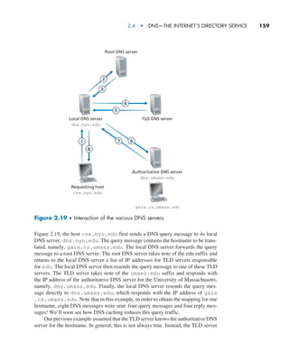 2.4  •  DNS—The Internet’s Directory Service     
159
­Figure 2.19, the host cse.nyu.edu first sends a DNS query message to its local
DNS server, dns.nyu.edu. The query message contains the hostname to be trans-
lated, namely, gaia.cs.umass.edu. The local DNS server forwards the query
message to a root DNS server. The root DNS server takes note of the edu suffix and
returns to the local DNS server a list of IP addresses for TLD servers responsible
for edu. The local DNS server then resends the query message to one of these TLD
servers. The TLD server takes note of the umass.edu suffix and responds with
the IP address of the authoritative DNS server for the University of Massachusetts,
namely, dns.umass.edu. Finally, the local DNS server resends the query mes-
sage directly to dns.umass.edu, which responds with the IP address of gaia
.cs.umass.edu. Note that in this example, in order to obtain the mapping for one
hostname, eight DNS messages were sent: four query messages and four reply mes-
sages! We’ll soon see how DNS caching reduces this query traffic.
Our previous example assumed that the TLD server knows the authoritative DNS
server for the hostname. In general, this is not always true. Instead, the TLD server
Requesting host
cse.nyu.edu
Local DNS server TLD DNS server
dns.nyu.edu
Root DNS server
1
8
2
7
4
5
3
6
Authoritative DNS server
dns.umass.edu
gaia.cs.umass.edu
Figure 2.19 ♦ Interaction of the various DNS servers
M02_KURO5469_08_GE_C02.indd 159 03/05/2021 15:50
 