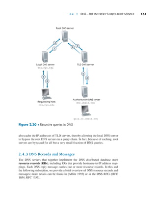 2.4  •  DNS—The Internet’s Directory Service     
161
Requesting host
cse.nyu.edu
Local DNS server TLD DNS server
dns.nyu.edu
Root DNS server
1
8
5
4
2
7
Authoritative DNS server
dns.umass.edu
gaia.cs.umass.edu
6 3
Figure 2.20 ♦ Recursive queries in DNS
also cache the IP addresses of TLD servers, thereby allowing the local DNS server
to bypass the root DNS servers in a query chain. In fact, because of caching, root
servers are bypassed for all but a very small fraction of DNS queries.
2.4.3 DNS Records and Messages
The DNS servers that together implement the DNS distributed database store
resource records (RRs), including RRs that provide hostname-to-IP address map-
pings. Each DNS reply message carries one or more resource records. In this and
the following subsection, we provide a brief overview of DNS resource records and
messages; more details can be found in [Albitz 1993] or in the DNS RFCs [RFC
1034; RFC 1035].
M02_KURO5469_08_GE_C02.indd 161 03/05/2021 15:50
 