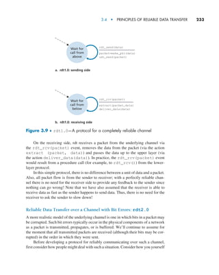 3.4  •   Principles of Reliable Data Transfer     
233
On the receiving side, rdt receives a packet from the underlying channel via
the rdt_rcv(packet) event, removes the data from the packet (via the action
extract (packet, data)) and passes the data up to the upper layer (via
the action deliver_data(data)). In practice, the rdt_rcv(packet) event
would result from a procedure call (for example, to rdt_rcv()) from the lower-
layer protocol.
In this simple protocol, there is no difference between a unit of data and a packet.
Also, all packet flow is from the sender to receiver; with a perfectly reliable chan-
nel there is no need for the receiver side to provide any feedback to the sender since
nothing can go wrong! Note that we have also assumed that the receiver is able to
receive data as fast as the sender happens to send data. Thus, there is no need for the
receiver to ask the sender to slow down!
Reliable Data Transfer over a Channel with Bit Errors: rdt2.0
A more realistic model of the underlying channel is one in which bits in a packet may
be corrupted. Such bit errors typically occur in the physical components of a network
as a packet is transmitted, propagates, or is buffered. We’ll continue to assume for
the moment that all transmitted packets are received (although their bits may be cor-
rupted) in the order in which they were sent.
Before developing a protocol for reliably communicating over such a channel,
first consider how people might deal with such a situation. Consider how you yourself
Wait for
call from
above
a. rdt1.0: sending side
rdt_send(data)
packet=make_pkt(data)
udt_send(packet)
Wait for
call from
below
b. rdt1.0: receiving side
rdt_rcv(packet)
extract(packet,data)
deliver_data(data)
Figure 3.9 ♦ rdt1.0—A protocol for a completely reliable channel
M03_KURO5469_08_GE_C03.indd 233 08/05/2021 13:58
 
