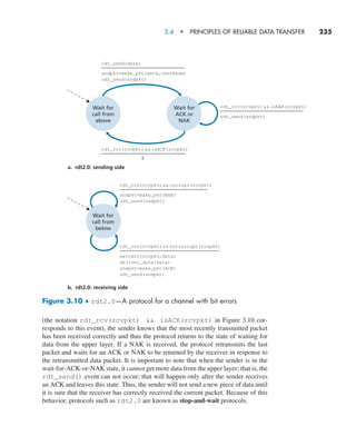 3.4  •   Principles of Reliable Data Transfer     
235
(the notation rdt_rcv(rcvpkt)  isACK(rcvpkt) in Figure 3.10 cor-
responds to this event), the sender knows that the most recently transmitted packet
has been received correctly and thus the protocol returns to the state of waiting for
data from the upper layer. If a NAK is received, the protocol retransmits the last
packet and waits for an ACK or NAK to be returned by the receiver in response to
the retransmitted data packet. It is important to note that when the sender is in the
wait-for-ACK-or-NAK state, it cannot get more data from the upper layer; that is, the
rdt_send() event can not occur; that will happen only after the sender receives
an ACK and leaves this state. Thus, the sender will not send a new piece of data until
it is sure that the receiver has correctly received the current packet. Because of this
behavior, protocols such as rdt2.0 are known as stop-and-wait protocols.
Wait for
call from
above
a. rdt2.0: sending side
b. rdt2.0: receiving side
rdt_rcv(rcvpkt)  corrupt(rcvpkt)
sndpkt=make_pkt(NAK)
udt_send(sndpkt)
rdt_rcv(rcvpkt)  isNAK(rcvpkt)
udt_send(sndpkt)
rdt_rcv(rcvpkt)  isACK(rcvpkt)
L
rdt_send(data)
sndpkt=make_pkt(data,checksum)
udt_send(sndpkt)
rdt_rcv(rcvpkt)  notcorrupt(rcvpkt)
extract(rcvpkt,data)
deliver_data(data)
sndpkt=make_pkt(ACK)
udt_send(sndpkt)
Wait for
call from
below
Wait for
ACK or
NAK
Figure 3.10 ♦ rdt2.0—A protocol for a channel with bit errors
M03_KURO5469_08_GE_C03.indd 235 08/05/2021 13:58
 