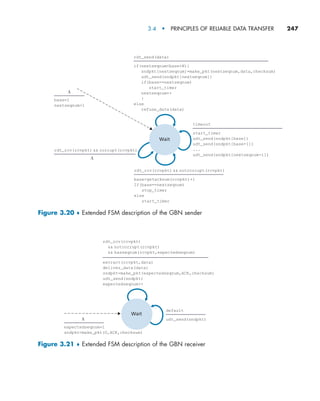 3.4  •   Principles of Reliable Data Transfer     
247
rdt_send(data)
if(nextseqnumbase+N){
sndpkt[nextseqnum]=make_pkt(nextseqnum,data,checksum)
udt_send(sndpkt[nextseqnum])
if(base==nextseqnum)
start_timer
nextseqnum++
}
else
refuse_data(data)
L
rdt_rcv(rcvpkt)  notcorrupt(rcvpkt)
base=getacknum(rcvpkt)+1
If(base==nextseqnum)
stop_timer
else
start_timer
rdt_rcv(rcvpkt)  corrupt(rcvpkt)
L
base=1
nextseqnum=1
timeout
start_timer
udt_send(sndpkt[base])
udt_send(sndpkt[base+1])
...
udt_send(sndpkt[nextseqnum-1])
Wait
Figure 3.20 ♦ Extended FSM description of the GBN sender
rdt_rcv(rcvpkt)
 notcorrupt(rcvpkt)
 hasseqnum(rcvpkt,expectedseqnum)
extract(rcvpkt,data)
deliver_data(data)
sndpkt=make_pkt(expectedseqnum,ACK,checksum)
udt_send(sndpkt)
expectedseqnum++
L
expectedseqnum=1
sndpkt=make_pkt(0,ACK,checksum)
default
udt_send(sndpkt)
Wait
Figure 3.21 ♦ Extended FSM description of the GBN receiver
M03_KURO5469_08_GE_C03.indd 247 08/05/2021 13:58
 