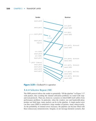 250     CHAPTER 3  •  TRANSPORT LAYER
3.4.4 Selective Repeat (SR)
The GBN protocol allows the sender to potentially “fill the pipeline” in Figure 3.17
with packets, thus avoiding the channel utilization problems we noted with stop-
and-wait protocols. There are, however, scenarios in which GBN itself suffers from
performance problems. In particular, when the window size and bandwidth-delay
product are both large, many packets can be in the pipeline. A single packet error
can thus cause GBN to retransmit a large number of packets, many unnecessarily.
As the probability of channel errors increases, the pipeline can become filled with
these unnecessary retransmissions. Imagine, in our message-dictation scenario, that
Sender Receiver
send pkt0
send pkt1
send pkt2
send pkt3
(wait)
rcv ACK0
send pkt4
rcv ACK1
send pkt5
send pkt2
send pkt3
send pkt4
send pkt5
pkt2 timeout
rcv pkt0
send ACK0
rcv pkt1
send ACK1
rcv pkt3, discard
send ACK1
rcv pkt4, discard
send ACK1
rcv pkt5, discard
send ACK1
rcv pkt2, deliver
send ACK2
rcv pkt3, deliver
send ACK3
X
(loss)
Figure 3.22 ♦ Go-Back-N in operation
M03_KURO5469_08_GE_C03.indd 250 08/05/2021 13:58
 