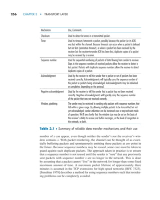 256     CHAPTER 3  •  TRANSPORT LAYER
number of x can appear, even though neither the sender’s nor the receiver’s win-
dow contains x. With packet reordering, the channel can be thought of as essen-
tially buffering packets and spontaneously emitting these packets at any point in
the future. Because sequence numbers may be reused, some care must be taken to
guard against such duplicate packets. The approach taken in practice is to ensure
that a sequence number is not reused until the sender is “sure” that any previously
sent packets with sequence number x are no longer in the network. This is done
by assuming that a packet cannot “live” in the network for longer than some fixed
maximum amount of time. A maximum packet lifetime of approximately three
minutes is assumed in the TCP extensions for high-speed networks [RFC 7323].
[Sunshine 1978] describes a method for using sequence numbers such that reorder-
ing problems can be completely avoided.
Table 3.1 ♦ Summary of reliable data transfer mechanisms and their use
Mechanism Use, Comments
Checksum Used to detect bit errors in a transmitted packet.
Timer Used to timeout/retransmit a packet, possibly because the packet (or its ACK)
was lost within the channel. Because timeouts can occur when a packet is delayed
but not lost (premature timeout), or when a packet has been received by the
receiver but the receiver-to-sender ACK has been lost, duplicate copies of a packet
may be received by a receiver.
Sequence number Used for sequential numbering of packets of data flowing from sender to receiver.
Gaps in the sequence numbers of received packets allow the receiver to detect a
lost packet. Packets with duplicate sequence numbers allow the receiver to detect
duplicate copies of a packet.
Acknowledgment Used by the receiver to tell the sender that a packet or set of packets has been
received correctly. Acknowledgments will typically carry the sequence number of
the packet or packets being acknowledged. Acknowledgments may be individual
or cumulative, depending on the protocol.
Negative acknowledgment Used by the receiver to tell the sender that a packet has not been received
correctly. Negative acknowledgments will typically carry the sequence number
of the packet that was not received correctly.
Window, pipelining The sender may be restricted to sending only packets with sequence numbers that
fall within a given range. By allowing multiple packets to be transmitted but not
yet acknowledged, sender utilization can be increased over a stop-and-wait mode
of operation. We’ll see shortly that the window size may be set on the basis of
the receiver’s ability to receive and buffer messages, or the level of congestion in
the network, or both.
M03_KURO5469_08_GE_C03.indd 256 08/05/2021 13:58
 
