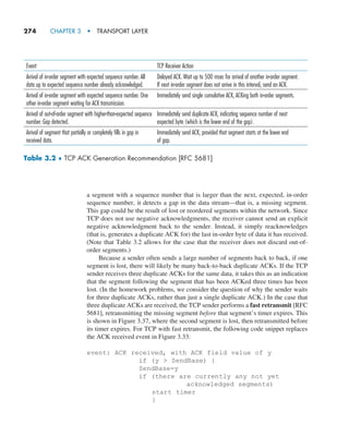 274     CHAPTER 3  •  TRANSPORT LAYER
a segment with a sequence number that is larger than the next, expected, in-order
sequence number, it detects a gap in the data stream—that is, a missing segment.
This gap could be the result of lost or reordered segments within the network. Since
TCP does not use negative acknowledgments, the receiver cannot send an explicit
negative acknowledgment back to the sender. Instead, it simply reacknowledges
(that is, generates a duplicate ACK for) the last in-order byte of data it has received.
(Note that Table 3.2 allows for the case that the receiver does not discard out-of-
order segments.)
Because a sender often sends a large number of segments back to back, if one
segment is lost, there will likely be many back-to-back duplicate ACKs. If the TCP
sender receives three duplicate ACKs for the same data, it takes this as an indication
that the segment following the segment that has been ACKed three times has been
lost. (In the homework problems, we consider the question of why the sender waits
for three duplicate ACKs, rather than just a single duplicate ACK.) In the case that
three duplicate ACKs are received, the TCP sender performs a fast retransmit [RFC
5681], retransmitting the missing segment before that segment’s timer expires. This
is shown in Figure 3.37, where the second segment is lost, then retransmitted before
its timer expires. For TCP with fast retransmit, the following code snippet replaces
the ACK received event in Figure 3.33:
event: ACK received, with ACK field value of y
if (y  SendBase) {
SendBase=y
if (there are currently any not yet
acknowledged segments)
start timer
}
Table 3.2 ♦ TCP ACK Generation Recommendation [RFC 5681]
Event TCP Receiver Action
Arrival of in-order segment with expected sequence number. All
data up to expected sequence number already acknowledged.
Delayed ACK. Wait up to 500 msec for arrival of another in-order segment.
If next in-order segment does not arrive in this interval, send an ACK.
Arrival of in-order segment with expected sequence number. One
other in-order segment waiting for ACK transmission.
Immediately send single cumulative ACK, ACKing both in-order segments.
Arrival of out-of-order segment with higher-than-expected sequence
number. Gap detected.
Immediately send duplicate ACK, indicating sequence number of next
expected byte (which is the lower end of the gap).
Arrival of segment that partially or completely fills in gap in
received data.
Immediately send ACK, provided that segment starts at the lower end
of gap.
M03_KURO5469_08_GE_C03.indd 274 08/05/2021 13:58
 