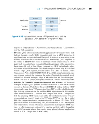 3.8  •  Evolution of Transport-Layer Functionality     
311
required to first establish a TCP connection, and then establish a TLS connection
over the TCP connection.
• Streams. QUIC allows several different application-level “streams” to be mul-
tiplexed through a single QUIC connection, and once a QUIC connection is
established, new streams can be quickly added. A stream is an abstraction for the
reliable, in-order bi-directional delivery of data between two QUIC endpoints. In
the context of HTTP/3, there would be a different stream for each object in a Web
page. Each connection has a connection ID, and each stream within a connection
has a stream ID; both of these IDs are contained in a QUIC packet header (along
with other header information). Data from multiple streams may be contained
within a single QUIC segment, which is carried over UDP. The Stream Control
Transmission Protocol (SCTP) [RFC 4960, RFC 3286] is an earlier reliable, mes-
sage-oriented protocol that pioneered the notion of multiplexing multiple appli-
cation-level “streams” through a single SCTP connection. We’ll see in Chapter 7
that SCTP is used in control plane protocols in 4G/5G cellular wireless networks.
• Reliable, TCP-friendly congestion-controlled data transfer. As illustrated
in Figure 3.59(b), QUIC provides reliable data transfer to each QUIC stream
separately. Figure 3.59(a) shows the case of HTTP/1.1 sending multiple HTTP
requests, all over a single TCP connection. Since TCP provides reliable, in-order
byte delivery, this means that the multiple HTTP requests must be delivered in-
order at the destination HTTP server. Thus, if bytes from one HTTP request are
lost, the remaining HTTP requests can not be delivered until those lost bytes are
retransmitted and correctly received by TCP at the HTTP server—the so-called
HOL blocking problem that we encountered earlier in Section 2.2.5. Since QUIC
provides a reliable in-order delivery on a per-stream basis, a lost UDP segment
only impacts those streams whose data was carried in that segment; HTTP mes-
sages in other streams can continue to be received and delivered to the applica-
tion. QUIC provides reliable data transfer using acknowledgment mechanisms
similar to TCP’s, as specified in [RFC 5681].
IP
TCP
TLS
HTTP/2
IP
UDP
QUIC
HTTP/2 (slimmed)
Network
Transport
Application HTTP/3
a. b.
Figure 3.58 ♦ 
(a) traditional secure HTTP protocol stack, and the
(b) secure QUIC-based HTTP/3 protocol stack
M03_KURO5469_08_GE_C03.indd 311 08/05/2021 13:58
 