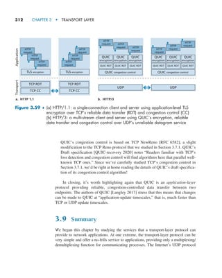 312     CHAPTER 3  •  TRANSPORT LAYER
QUIC’s congestion control is based on TCP NewReno [RFC 6582], a slight
modification to the TCP Reno protocol that we studied in Section 3.7.1. QUIC’s
Draft specification [QUIC-recovery 2020] notes “Readers familiar with TCP’s
loss detection and congestion control will find algorithms here that parallel well-
known TCP ones.” Since we’ve carefully studied TCP’s congestion control in
Section 3.7.1, we’d be right at home reading the details of QUIC’s draft specifica-
tion of its congestion control algorithm!
In closing, it’s worth highlighting again that QUIC is an application-layer
­
protocol providing reliable, congestion-controlled data transfer between two
­
endpoints. The authors of QUIC [Langley 2017] stress that this means that changes
can be made to QUIC at “application-update timescales,” that is, much faster than
TCP or UDP update timescales.
3.9 Summary
We began this chapter by studying the services that a transport-layer protocol can
provide to network applications. At one extreme, the transport-layer protocol can be
very simple and offer a no-frills service to applications, providing only a multiplexing/
demultiplexing function for communicating processes. The Internet’s UDP ­
protocol
TLS encryption
TCP RDT
TCP CC
TCP RDT
TCP CC
TLS encryption
HTTP
request
HTTP
request HTTP
request
QUIC congestion control
QUIC
encryption
QUIC
encryption
QUIC
encryption
QUIC RDT QUIC RDT QUIC RDT
HTTP
request
HTTP
request
HTTP
request
QUIC congestion control
QUIC
encryption
QUIC
encryption
QUIC
encryption
QUIC RDT QUIC RDT QUIC RDT
UDP UDP
Transport
Application
a. HTTP 1.1 b. HTTP/3
HTTP
request
HTTP
request
HTTP
request
HTTP
request
HTTP
request
HTTP
request
Figure 3.59 ♦ 
(a) HTTP/1.1: a single-connection client and server using application-level TLS
encryption over TCP’s reliable data transfer (RDT) and congestion control (CC)
(b) HTTP/3: a ­
multi-stream client and server using QUIC’s encryption, reliable
data transfer and congestion ­
control over UDP’s unreliable datagram service
M03_KURO5469_08_GE_C03.indd 312 08/05/2021 13:58
 