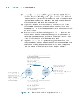 318     CHAPTER 3  •  TRANSPORT LAYER
P4. Assume that a host receives a UDP segment with 01011101 11110010 (we
separated the values of each byte with a space for clarity) as the checksum.
The host adds the 16-bit words over all necessary fields excluding the check-
sum and obtains the value 00110010 00001101. Is the segment considered
correctly received or not? What does the receiver do?
P5. Suppose that the UDP receiver computes the Internet checksum for the
received UDP segment and finds that it matches the value carried in the
checksum field. Can the receiver be absolutely certain that no bit errors have
occurred? Explain.
P6. Consider our motivation for correcting protocol rdt2.1. Show that the
receiver, shown in Figure 3.60, when operating with the sender shown in
Figure 3.11, can lead the sender and receiver to enter into a deadlock state,
where each is waiting for an event that will never occur.
P7. In protocol rdt3.0, the ACK packets flowing from the receiver to the
sender do not have sequence numbers (although they do have an ACK field
that contains the sequence number of the packet they are acknowledging).
Why is it that our ACK packets do not require sequence numbers?
Wait for
0 from
below
rdt_rcv(rcvpkt) 
(corrupt(rcvpkt)||
has_seq0(rcvpkt)))
compute chksum
make_pkt(sndpkt,NAK,chksum)
udt_send(sndpkt)
rdt_rcv(rcvpkt) 
(corrupt(rcvpkt)||
has_seq1(rcvpkt)))
compute chksum
make_pkt(sndpkt,NAK,chksum)
udt_send(sndpkt) rdt_rcv(rcvpkt)  notcorrupt(rcvpkt)
 has_seq1(rcvpkt)
extract(rcvpkt,data)
deliver_data(data)
compute chksum
make_pkt(sendpkt,ACK,chksum)
udt_send(sndpkt)
rdt_rcv(rcvpkt)  notcorrupt(rcvpkt)
 has_seq0(rcvpkt)
extract(rcvpkt,data)
deliver_data(data)
compute chksum
make_pkt(sendpkt,ACK,chksum)
udt_send(sndpkt)
Wait for
1 from
below
Figure 3.60 ♦ An incorrect receiver for protocol rdt 2.1
M03_KURO5469_08_GE_C03.indd 318 08/05/2021 13:58
 