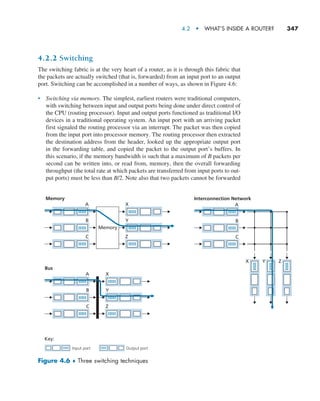 4.2  •   What’s Inside a Router?     
347
4.2.2 Switching
The switching fabric is at the very heart of a router, as it is through this fabric that
the packets are actually switched (that is, forwarded) from an input port to an output
port. Switching can be accomplished in a number of ways, as shown in Figure 4.6:
• Switching via memory. The simplest, earliest routers were traditional computers,
with switching between input and output ports being done under direct control of
the CPU (routing processor). Input and output ports functioned as traditional I/O
devices in a traditional operating system. An input port with an arriving packet
first signaled the routing processor via an interrupt. The packet was then copied
from the input port into processor memory. The routing processor then extracted
the destination address from the header, looked up the appropriate output port
in the forwarding table, and copied the packet to the output port’s buffers. In
this scenario, if the memory bandwidth is such that a maximum of B packets per
second can be written into, or read from, memory, then the overall forwarding
throughput (the total rate at which packets are transferred from input ports to out-
put ports) must be less than B/2. Note also that two packets cannot be forwarded
Memory
A
B
C
X
Y
Z
Memory
Key:
Input port Output port
A
X Y Z
B
C
Interconnection Network
A
B
C
X
Y
Z
Bus
Figure 4.6 ♦ Three switching techniques
M04_KURO5469_08_GE_C04.indd 347 08/05/2021 14:06
 
