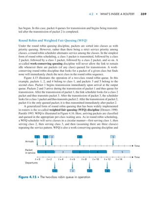 4.2  •   What’s Inside a Router?     
359
has begun. In this case, packet 4 queues for transmission and begins being transmit-
ted after the transmission of packet 2 is completed.
Round Robin and Weighted Fair Queuing (WFQ)
Under the round robin queuing discipline, packets are sorted into classes as with
priority queuing. However, rather than there being a strict service priority among
classes, a round robin scheduler alternates service among the classes. In the simplest
form of round robin scheduling, a class 1 packet is transmitted, followed by a class
2 packet, followed by a class 1 packet, followed by a class 2 packet, and so on. A
so-called work-conserving queuing discipline will never allow the link to remain
idle whenever there are packets (of any class) queued for transmission. A work-
conserving round robin discipline that looks for a packet of a given class but finds
none will immediately check the next class in the round robin sequence.
Figure 4.15 illustrates the operation of a two-class round robin queue. In this
example, packets 1, 2, and 4 belong to class 1, and packets 3 and 5 belong to the
second class. Packet 1 begins transmission immediately upon arrival at the output
queue. Packets 2 and 3 arrive during the transmission of packet 1 and thus queue for
transmission. After the transmission of packet 1, the link scheduler looks for a class 2
packet and thus transmits packet 3. After the transmission of packet 3, the scheduler
looks for a class 1 packet and thus transmits packet 2. After the transmission of packet 2,
packet 4 is the only queued packet; it is thus transmitted immediately after packet 2.
A generalized form of round robin queuing that has been widely implemented
in routers is the so-called weighted fair queuing (WFQ) discipline [Demers 1990;
Parekh 1993. WFQ is illustrated in Figure 4.16. Here, arriving packets are classified
and queued in the appropriate per-class waiting area. As in round robin scheduling,
a WFQ scheduler will serve classes in a circular manner—first serving class 1, then
serving class 2, then serving class 3, and then (assuming there are three classes)
repeating the service pattern. WFQ is also a work-conserving queuing discipline and
Arrivals
Packet
in service
1
1 2
3 4 5
2 3
1 2
3 4 5
4 5
Departures
Time
Time
t = 0 t = 2 t = 4 t = 6 t = 8 t = 10 t = 12 t = 14
Figure 4.15 ♦ The two-class robin queue in operation
M04_KURO5469_08_GE_C04.indd 359 08/05/2021 14:06
 