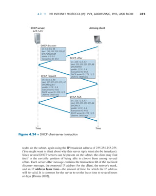 4.3  •   The Internet Protocol (IP): IPv4, Addressing, IPv6, and More     
373
DHCP server:
223.1.2.5
Arriving client
DHCP discover
Time Time
src: 0.0.0.0, 68
dest: 255.255.255.255,67
DHCPDISCOVER
yiaddr: 0.0.0.0
transaction ID: 654
src: 223.1.2.5, 67
dest: 255.255.255.255,68
DHCPOFFER
yiaddrr: 223.1.2.4
transaction ID: 654
DHCP server ID: 223.1.2.5
Lifetime: 3600 secs
DHCP offer
src: 223.1.2.5, 67
dest: 255.255.255.255,68
DHCPACK
yiaddrr: 223.1.2.4
transaction ID: 655
DHCP server ID: 223.1.2.5
Lifetime: 3600 secs
DHCP ACK
src: 0.0.0.0, 68
dest: 255.255.255.255, 67
DHCPREQUEST
yiaddrr: 223.1.2.4
transaction ID: 655
DHCP server ID: 223.1.2.5
Lifetime: 3600 secs
DHCP request
Figure 4.24 ♦ DHCP client-server interaction
nodes on the subnet, again using the IP broadcast address of 255.255.255.255.
(You might want to think about why this server reply must also be broadcast).
Since several DHCP servers can be present on the subnet, the client may find
itself in the enviable position of being able to choose from among several
offers. Each server offer message contains the transaction ID of the received
discover message, the proposed IP address for the client, the network mask,
and an IP address lease time—the amount of time for which the IP address
will be valid. It is common for the server to set the lease time to several hours
or days [Droms 2002].
M04_KURO5469_08_GE_C04.indd 373 08/05/2021 14:06
 