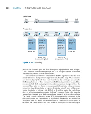 382     CHAPTER 4  •  THE NETWORK LAYER: DATA PLANE
provides an additional push for more widespread deployment of IPv6. Europe’s
Third Generation Partnership Program [3GPP 2020] has specified IPv6 as the stand-
ard addressing scheme for mobile multimedia.
One important lesson that we can learn from the IPv6 experience is that it is enor-
mously difficult to change network-layer protocols. Since the early 1990s, numerous
new network-layer protocols have been trumpeted as the next major revolution for
the Internet, but most of these protocols have had limited penetration to date. These
protocols include IPv6, multicast protocols, and resource reservation protocols; a dis-
cussion of these latter two classes of protocols can be found in the online supplement
to this text. Indeed, introducing new protocols into the network layer is like replac-
ing the foundation of a house—it is difficult to do without tearing the whole house
down or at least temporarily relocating the house’s residents. On the other hand, the
Internet has witnessed rapid deployment of new protocols at the application layer.
The classic examples, of course, are the Web, instant messaging, streaming media,
distributed games, and various forms of social media. Introducing new application-
layer protocols is like adding a new layer of paint to a house—it is relatively easy to
do, and if you choose an attractive color, others in the neighborhood will copy you.
A B C D E F
IPv6
A to B: IPv6
Physical view
B to C: IPv4
(encapsulating IPv6)
D to E: IPv4
(encapsulating IPv6)
E to F: IPv6
IPv6 IPv4 IPv4 IPv6 IPv6
Flow: X
Source: A
Dest: F
data
Source: B
Dest: E
Source: B
Dest: E
A B E F
IPv6
Logical view
IPv6
Tunnel
IPv6 IPv6
Flow: X
Source: A
Dest: F
data
Flow: X
Source: A
Dest: F
data
Flow: X
Source: A
Dest: F
data
Figure 4.27 ♦ Tunneling
M04_KURO5469_08_GE_C04.indd 382 08/05/2021 14:06
 