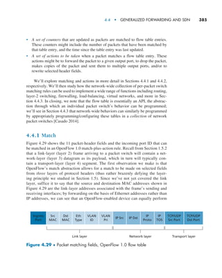 4.4  •  Generalized Forwarding and SDN     
385
• A set of counters that are updated as packets are matched to flow table entries.
These counters might include the number of packets that have been matched by
that table entry, and the time since the table entry was last updated.
• A set of actions to be taken when a packet matches a flow table entry. These
actions might be to forward the packet to a given output port, to drop the packet,
makes copies of the packet and sent them to multiple output ports, and/or to
rewrite selected header fields.
We’ll explore matching and actions in more detail in Sections 4.4.1 and 4.4.2,
respectively. We’ll then study how the network-wide collection of per-packet switch
matching rules can be used to implement a wide range of functions including routing,
layer-2 switching, firewalling, load-balancing, virtual networks, and more in Sec-
tion 4.4.3. In closing, we note that the flow table is essentially an API, the abstrac-
tion through which an individual packet switch’s behavior can be programmed;
we’ll see in Section 4.4.3 that network-wide behaviors can similarly be programmed
by appropriately programming/configuring these tables in a collection of network
packet switches [Casado 2014].
4.4.1 Match
Figure 4.29 shows the 11 packet-header fields and the incoming port ID that can
be matched in an OpenFlow 1.0 match-plus-action rule. Recall from Section 1.5.2
that a link-layer (layer 2) frame arriving to a packet switch will contain a net-
work-layer (layer 3) datagram as its payload, which in turn will typically con-
tain a transport-layer (layer 4) segment. The first observation we make is that
OpenFlow’s match abstraction allows for a match to be made on selected fields
from three layers of protocol headers (thus rather brazenly defying the layer-
ing principle we studied in Section 1.5). Since we’ve not yet covered the link
layer, suffice it to say that the source and destination MAC addresses shown in
Figure 4.29 are the link-layer addresses associated with the frame’s sending and
receiving interfaces; by forwarding on the basis of Ethernet addresses rather than
IP addresses, we can see that an OpenFlow-enabled device can equally perform
Ingress
Port
Src
MAC
Dst
MAC
Eth
Type
VLAN
ID
VLAN
Pri
IP Src IP Dst
IP
Proto
IP
TOS
TCP/UDP
Src Port
TCP/UDP
Dst Port
Transport layer
Network layer
Link layer
Figure 4.29 ♦ Packet matching fields, OpenFlow 1.0 flow table
M04_KURO5469_08_GE_C04.indd 385 08/05/2021 14:06
 
