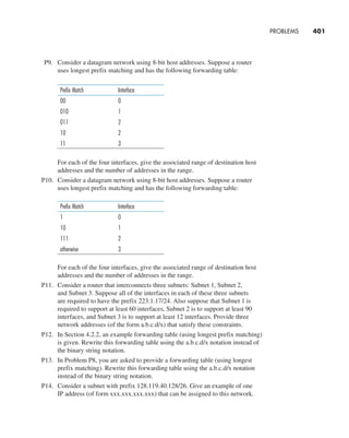 PROBLEMS     
401
P9. Consider a datagram network using 8-bit host addresses. Suppose a router
uses longest prefix matching and has the following forwarding table:
Prefix Match Interface
00 0
010 1
011 2
10 2
11 3
		
For each of the four interfaces, give the associated range of destination host
addresses and the number of addresses in the range.
P10. Consider a datagram network using 8-bit host addresses. Suppose a router
uses longest prefix matching and has the following forwarding table:
Prefix Match Interface
1 0
10 1
111 2
otherwise 3
		
For each of the four interfaces, give the associated range of destination host
addresses and the number of addresses in the range.
P11. Consider a router that interconnects three subnets: Subnet 1, Subnet 2,
and Subnet 3. Suppose all of the interfaces in each of these three subnets
are required to have the prefix 223.1.17/24. Also suppose that Subnet 1 is
required to support at least 60 interfaces, Subnet 2 is to support at least 90
interfaces, and Subnet 3 is to support at least 12 interfaces. Provide three
network addresses (of the form a.b.c.d/x) that satisfy these constraints.
P12. In Section 4.2.2, an example forwarding table (using longest prefix matching)
is given. Rewrite this forwarding table using the a.b.c.d/x notation instead of
the binary string notation.
P13. In Problem P8, you are asked to provide a forwarding table (using longest
prefix matching). Rewrite this forwarding table using the a.b.c.d/x notation
instead of the binary string notation.
P14. Consider a subnet with prefix 128.119.40.128/26. Give an example of one
IP address (of form xxx.xxx.xxx.xxx) that can be assigned to this network.
M04_KURO5469_08_GE_C04.indd 401 08/05/2021 14:06
 