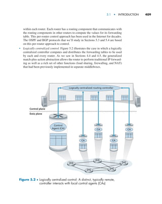 5.1  •  Introduction     
409
within each router. Each router has a routing component that communicates with
the routing components in other routers to compute the values for its forwarding
table. This per-router control approach has been used in the Internet for decades.
The OSPF and BGP protocols that we’ll study in Sections 5.3 and 5.4 are based
on this per-router approach to control.
• Logically centralized control. Figure 5.2 illustrates the case in which a logically
centralized controller computes and distributes the forwarding tables to be used
by each and every router. As we saw in Sections 4.4 and 4.5, the generalized
match-plus-action abstraction allows the router to perform traditional IP forward-
ing as well as a rich set of other functions (load sharing, firewalling, and NAT)
that had been previously implemented in separate middleboxes.
Logically centralized routing controller
Control plane
Data plane
Control
Agent (CA)
CA
CA
CA
CA
Figure 5.2 ♦ 
Logically centralized control: A distinct, typically remote,
controller interacts with local control agents (CAs)
M05_KURO5469_08_GE_C05.indd 409 03/05/2021 16:42
 