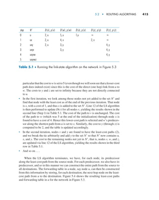 5.2  •  Routing Algorithms     
415
particularthatthecosttowissetto5(eventhoughwewillsoonseethatalesser-cost
path does indeed exist) since this is the cost of the direct (one hop) link from u to
w. The costs to y and z are set to infinity because they are not directly connected
to u.
• In the first iteration, we look among those nodes not yet added to the set N′ and
find that node with the least cost as of the end of the previous iteration. That node
is x, with a cost of 1, and thus x is added to the set N′. Line 12 of the LS algorithm
is then performed to update D(v) for all nodes v, yielding the results shown in the
second line (Step 1) in Table 5.1. The cost of the path to v is unchanged. The cost
of the path to w (which was 5 at the end of the initialization) through node x is
found to have a cost of 4. Hence this lower-cost path is selected and w’s predeces-
sor along the shortest path from u is set to x. Similarly, the cost to y (through x) is
computed to be 2, and the table is updated accordingly.
• In the second iteration, nodes v and y are found to have the least-cost paths (2),
and we break the tie arbitrarily and add y to the set N′ so that N′ now contains u,
x, and y. The cost to the remaining nodes not yet in N′, that is, nodes v, w, and z,
are updated via line 12 of the LS algorithm, yielding the results shown in the third
row in Table 5.1.
• And so on . . .
When the LS algorithm terminates, we have, for each node, its predecessor
along the least-cost path from the source node. For each predecessor, we also have its
predecessor, and so in this manner we can construct the entire path from the source to
all destinations. The forwarding table in a node, say node u, can then be constructed
from this information by storing, for each destination, the next-hop node on the least-
cost path from u to the destination. Figure 5.4 shows the resulting least-cost paths
and forwarding table in u for the network in Figure 5.3.
Table 5.1 ♦ Running the link-state algorithm on the network in Figure 5.3
step N’ D(v), p(v) D(w), p(w) D(x), p(x) D(y), p(y) D(z), p(z)
0 u 2, u 5, u 1,u ∞ ∞
1 ux 2, u 4, x 2, x ∞
2 uxy 2, u 3, y 4, y
3 uxyv 3, y 4, y
4 uxyvw 4, y
5 uxyvwz
M05_KURO5469_08_GE_C05.indd 415 03/05/2021 16:42
 