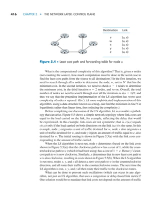416     CHAPTER 5  •  THE NETWORK LAYER: CONTROL PLANE
What is the computational complexity of this algorithm? That is, given n nodes
(not counting the source), how much computation must be done in the worst case to
find the least-cost paths from the source to all destinations? In the first iteration, we
need to search through all n nodes to determine the node, w, not in N′ that has the
minimum cost. In the second iteration, we need to check n - 1 nodes to determine
the minimum cost; in the third iteration n - 2 nodes, and so on. Overall, the total
number of nodes we need to search through over all the iterations is n(n + 1)/2, and
thus we say that the preceding implementation of the LS algorithm has worst-case
complexity of order n squared: O(n2
). (A more sophisticated implementation of this
algorithm, using a data structure known as a heap, can find the minimum in line 9 in
logarithmic rather than linear time, thus reducing the complexity.)
Before completing our discussion of the LS algorithm, let us consider a pathol-
ogy that can arise. Figure 5.5 shows a simple network topology where link costs are
equal to the load carried on the link, for example, reflecting the delay that would
be experienced. In this example, link costs are not symmetric; that is, c(u,v) equals
c(v,u) only if the load carried on both directions on the link (u,v) is the same. In this
example, node z originates a unit of traffic destined for w, node x also originates a
unit of traffic destined for w, and node y injects an amount of traffic equal to e, also
destined for w. The initial routing is shown in Figure 5.5(a) with the link costs cor-
responding to the amount of traffic carried.
When the LS algorithm is next run, node y determines (based on the link costs
shown in Figure 5.5(a)) that the clockwise path to w has a cost of 1, while the coun-
terclockwise path to w (which it had been using) has a cost of 1 + e. Hence y’s least-
cost path to w is now clockwise. Similarly, x determines that its new least-cost path to
w is also clockwise, resulting in costs shown in Figure 5.5(b). When the LS algorithm
is run next, nodes x, y, and z all detect a zero-cost path to w in the counterclockwise
direction, and all route their traffic to the counterclockwise routes. The next time the
LS algorithm is run, x, y, and z all then route their traffic to the clockwise routes.
What can be done to prevent such oscillations (which can occur in any algo-
rithm, not just an LS algorithm, that uses a congestion or delay-based link metric)?
One solution would be to mandate that link costs not depend on the amount of traffic
Destination Link
v
w
x
y
z
(u, v)
(u, x)
(u, x)
(u, x)
(u, x)
x y
v
u z
w
Figure 5.4 ♦ Least cost path and forwarding table for node u
M05_KURO5469_08_GE_C05.indd 416 03/05/2021 16:42
 