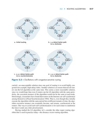 5.2  •  Routing Algorithms     
417
carried—an unacceptable solution since one goal of routing is to avoid highly con-
gested (for example, high-delay) links. Another solution is to ensure that not all rout-
ers run the LS algorithm at the same time. This seems a more reasonable solution,
since we would hope that even if routers ran the LS algorithm with the same perio-
dicity, the execution instance of the algorithm would not be the same at each node.
Interestingly, researchers have found that routers in the Internet can self-synchronize
among themselves [Floyd Synchronization 1994]. That is, even though they initially
execute the algorithm with the same period but at different instants of time, the algo-
rithm execution instance can eventually become, and remain, synchronized at the
routers. One way to avoid such self-synchronization is for each router to randomize
the time it sends out a link advertisement.
Having studied the LS algorithm, let’s consider the other major routing algo-
rithm that is used in practice today—the distance-vector routing algorithm.
w
y
z x
1
0 0
0 e
1 + e
1
a. Initial routing
1
e
w
y
z x
2 + e
1 + e 1
0 0
0
b. x, y detect better path
to w, clockwise
w
y
z x
0
0 0
1 1 + e
2+ e
c. x, y, z detect better path
to w, counterclockwise
w
y
z x
2 + e
1 + e 1
0 0
0
d. x, y, z, detect better path
to w, clockwise
1 1
e
1 1
e
1 1
e
Figure 5.5 ♦ Oscillations with congestion-sensitive routing
M05_KURO5469_08_GE_C05.indd 417 03/05/2021 16:42
 