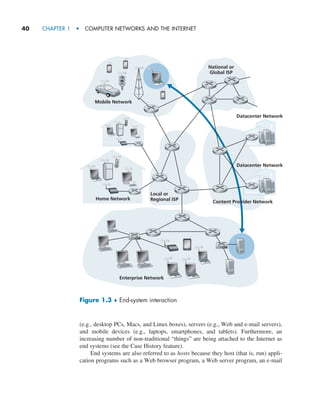 40     CHAPTER 1  •  COMPUTER NETWORKS AND THE INTERNET
Figure 1.3 ♦ End-system interaction
Content Provider Network
National or
Global ISP
Datacenter Network
Datacenter Network
Mobile Network
Enterprise Network
Home Network
Local or
Regional ISP
(e.g., desktop PCs, Macs, and Linux boxes), servers (e.g., Web and e-mail servers),
and mobile devices (e.g., laptops, smartphones, and tablets). Furthermore, an
increasing number of non-traditional “things” are being attached to the Internet as
end ­
systems (see the Case History feature).
End systems are also referred to as hosts because they host (that is, run) appli-
cation programs such as a Web browser program, a Web server program, an e-mail
M01_KURO5469_08_GE_C01.indd 40 08/05/2021 13:50
 