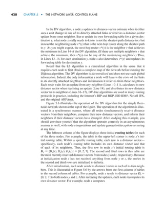 420     CHAPTER 5  •  THE NETWORK LAYER: CONTROL PLANE
In the DV algorithm, a node x updates its distance-vector estimate when it either
sees a cost change in one of its directly attached links or receives a distance-vector
update from some neighbor. But to update its own forwarding table for a given des-
tination y, what node x really needs to know is not the shortest-path distance to y but
instead the neighboring node v*(y) that is the next-hop router along the shortest path
to y. As you might expect, the next-hop router v*(y) is the neighbor v that achieves
the minimum in Line 14 of the DV algorithm. (If there are multiple neighbors v that
achieve the minimum, then v*(y) can be any of the minimizing neighbors.) Thus,
in Lines 13–14, for each destination y, node x also determines v*(y) and updates its
forwarding table for destination y.
Recall that the LS algorithm is a centralized algorithm in the sense that it
requires each node to first obtain a complete map of the network before running the
Dijkstra algorithm. The DV algorithm is decentralized and does not use such global
information. Indeed, the only information a node will have is the costs of the links
to its directly attached neighbors and information it receives from these neighbors.
Each node waits for an update from any neighbor (Lines 10–11), calculates its new
distance vector when receiving an update (Line 14), and distributes its new distance
vector to its neighbors (Lines 16–17). DV-like algorithms are used in many routing
protocols in practice, including the Internet’s RIP and BGP, ISO IDRP, Novell IPX,
and the original ARPAnet.
Figure 5.6 illustrates the operation of the DV algorithm for the simple three-
node network shown at the top of the figure. The operation of the algorithm is illus-
trated in a synchronous manner, where all nodes simultaneously receive distance
vectors from their neighbors, compute their new distance vectors, and inform their
neighbors if their distance vectors have changed. After studying this example, you
should convince yourself that the algorithm operates correctly in an asynchronous
manner as well, with node computations and update generation/reception occurring
at any time.
The leftmost column of the figure displays three initial routing tables for each
of the three nodes. For example, the table in the upper-left corner is node x’s ini-
tial routing table. Within a specific routing table, each row is a distance vector—
specifically, each node’s routing table includes its own distance vector and that
of each of its neighbors. Thus, the first row in node x’s initial routing table is
Dx = [Dx(x), Dx(y), Dx(z)] = [0, 2, 7]. The second and third rows in this table are
the most recently received distance vectors from nodes y and z, respectively. Because
at initialization node x has not received anything from node y or z, the entries in
the second and third rows are initialized to infinity.
After initialization, each node sends its distance vector to each of its two neigh-
bors. This is illustrated in Figure 5.6 by the arrows from the first column of tables
to the second column of tables. For example, node x sends its distance vector Dx =
[0, 2, 7] to both nodes y and z. After receiving the updates, each node recomputes its
own distance vector. For example, node x computes
M05_KURO5469_08_GE_C05.indd 420 03/05/2021 16:42
 