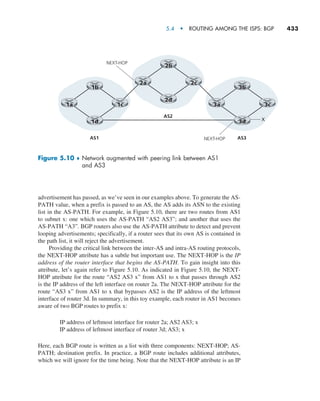 5.4  •   Routing Among the ISPs: BGP     
433
advertisement has passed, as we’ve seen in our examples above. To generate the AS-
PATH value, when a prefix is passed to an AS, the AS adds its ASN to the existing
list in the AS-PATH. For example, in Figure 5.10, there are two routes from AS1
to subnet x: one which uses the AS-PATH “AS2 AS3”; and another that uses the
AS-PATH “A3”. BGP routers also use the AS-PATH attribute to detect and prevent
looping advertisements; specifically, if a router sees that its own AS is contained in
the path list, it will reject the advertisement.
Providing the critical link between the inter-AS and intra-AS routing protocols,
the NEXT-HOP attribute has a subtle but important use. The NEXT-HOP is the IP
address of the router interface that begins the AS-PATH. To gain insight into this
attribute, let’s again refer to Figure 5.10. As indicated in Figure 5.10, the NEXT-
HOP attribute for the route “AS2 AS3 x” from AS1 to x that passes through AS2
is the IP address of the left interface on router 2a. The NEXT-HOP attribute for the
route “AS3 x” from AS1 to x that bypasses AS2 is the IP address of the leftmost
interface of router 3d. In summary, in this toy example, each router in AS1 becomes
aware of two BGP routes to prefix x:
IP address of leftmost interface for router 2a; AS2 AS3; x
IP address of leftmost interface of router 3d; AS3; x
Here, each BGP route is written as a list with three components: NEXT-HOP; AS-
PATH; destination prefix. In practice, a BGP route includes additional attributes,
which we will ignore for the time being. Note that the NEXT-HOP attribute is an IP
NEXT-HOP
NEXT-HOP
2b
2d
2a 2c
AS2
1b
1d
1a 1c
AS1
3b
3d
3a 3c
AS3
X
Figure 5.10 ♦ 
Network augmented with peering link between AS1
and AS3
M05_KURO5469_08_GE_C05.indd 433 03/05/2021 16:42
 