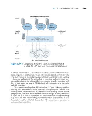 Computer Networking_ A Top-Down Approach, Global Edition, 8th Edition.pdf