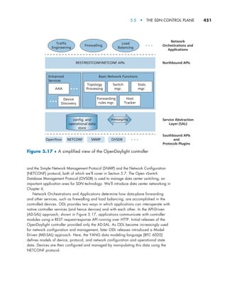 Computer Networking_ A Top-Down Approach, Global Edition, 8th Edition.pdf