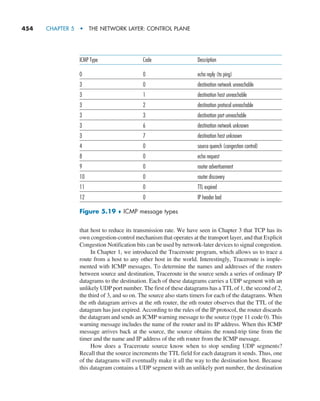 Computer Networking_ A Top-Down Approach, Global Edition, 8th Edition.pdf