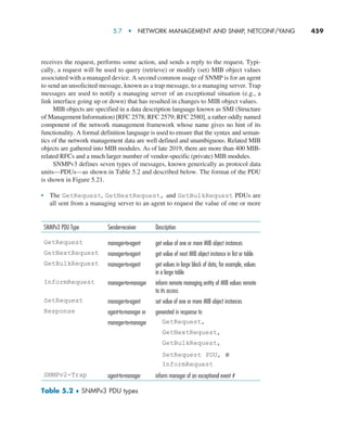 Computer Networking_ A Top-Down Approach, Global Edition, 8th Edition.pdf