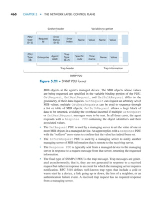 Computer Networking_ A Top-Down Approach, Global Edition, 8th Edition.pdf