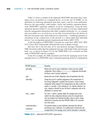 Computer Networking_ A Top-Down Approach, Global Edition, 8th Edition.pdf