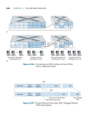 Computer Networking_ A Top-Down Approach, Global Edition, 8th Edition.pdf