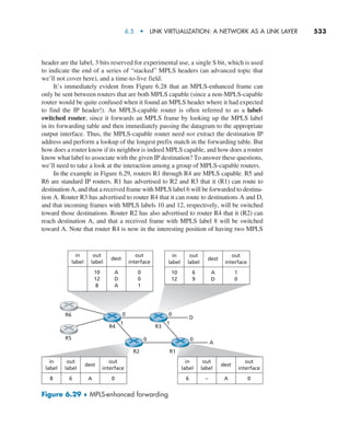 Computer Networking_ A Top-Down Approach, Global Edition, 8th Edition.pdf