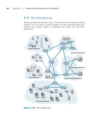 52     CHAPTER 1  •  COMPUTER NETWORKS AND THE INTERNET
Figure 1.10 ♦ The network core
Content Provider Network
National or
Global ISP
Datacenter Network
Datacenter Network
Mobile Network
Enterprise Network
Home Network
Local or
Regional ISP
1.3 The Network Core
Having examined the Internet’s edge, let us now delve more deeply inside the
network core—the mesh of packet switches and links that interconnects the
Internet’s end systems. Figure 1.10 highlights the network core with thick,
shaded lines.
M01_KURO5469_08_GE_C01.indd 52 08/05/2021 13:50
 
