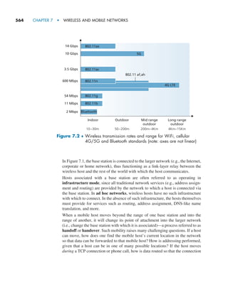 Computer Networking_ A Top-Down Approach, Global Edition, 8th Edition.pdf