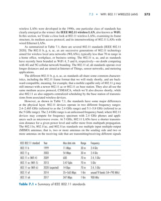 Computer Networking_ A Top-Down Approach, Global Edition, 8th Edition.pdf
