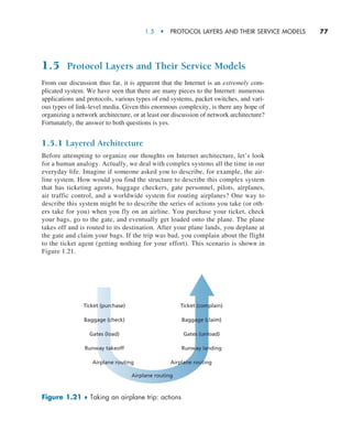 1.5  •   Protocol Layers and Their Service Models     
77
1.5 Protocol Layers and Their Service Models
From our discussion thus far, it is apparent that the Internet is an extremely com-
plicated system. We have seen that there are many pieces to the Internet: numerous
applications and protocols, various types of end systems, packet switches, and vari-
ous types of link-level media. Given this enormous complexity, is there any hope of
organizing a network architecture, or at least our discussion of network architecture?
Fortunately, the answer to both questions is yes.
1.5.1 Layered Architecture
Before attempting to organize our thoughts on Internet architecture, let’s look
for a human analogy. Actually, we deal with complex systems all the time in our
everyday life. Imagine if someone asked you to describe, for example, the air-
line system. How would you find the structure to describe this complex system
that has ticketing agents, baggage checkers, gate personnel, pilots, airplanes,
air traffic control, and a worldwide system for routing airplanes? One way to
describe this system might be to describe the series of actions you take (or oth-
ers take for you) when you fly on an airline. You purchase your ticket, check
your bags, go to the gate, and eventually get loaded onto the plane. The plane
takes off and is routed to its destination. After your plane lands, you deplane at
the gate and claim your bags. If the trip was bad, you complain about the flight
to the ticket agent (getting nothing for your effort). This scenario is shown in
Figure 1.21.
Figure 1.21 ♦ Taking an airplane trip: actions
Ticket (purchase)
Baggage (check)
Gates (load)
Runway takeoff
Airplane routing
Ticket (complain)
Baggage (claim)
Gates (unload)
Runway landing
Airplane routing
Airplane routing
M01_KURO5469_08_GE_C01.indd 77 08/05/2021 13:50
 