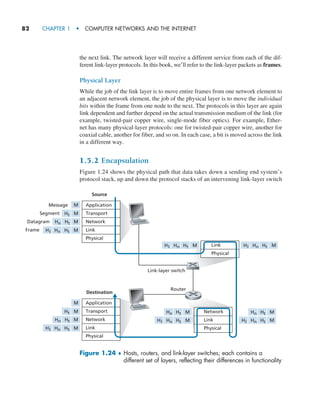 82     CHAPTER 1  •  COMPUTER NETWORKS AND THE INTERNET
the next link. The network layer will receive a different service from each of the dif-
ferent link-layer protocols. In this book, we’ll refer to the link-layer packets as frames.
Physical Layer
While the job of the link layer is to move entire frames from one network element to
an adjacent network element, the job of the physical layer is to move the individual
bits within the frame from one node to the next. The protocols in this layer are again
link dependent and further depend on the actual transmission medium of the link (for
example, twisted-pair copper wire, single-mode fiber optics). For example, Ether-
net has many physical-layer protocols: one for twisted-pair copper wire, another for
coaxial cable, another for fiber, and so on. In each case, a bit is moved across the link
in a different way.
1.5.2 Encapsulation
Figure 1.24 shows the physical path that data takes down a sending end system’s
protocol stack, up and down the protocol stacks of an intervening link-layer switch
Figure 1.24 ♦ 
Hosts, routers, and link-layer switches; each contains a
­
different set of layers, reflecting their differences in functionality
M
M
M
M
Ht
Ht
Ht
Hn
Hn
Hl
Ht
Hn
Hl
Link-layer switch
Router
Application
Transport
Network
Link
Physical
Message
Segment
Datagram
Frame
M
M
M
M
Ht
Ht
Ht
Hn
Hn
Hl
Link
Physical
Source
Network
Link
Physical
Destination
Application
Transport
Network
Link
Physical
M Ht
Hn
Hl M
Ht
Hn M Ht
Hn M
Ht
Hn
Hl M Ht
Hn
Hl M
M01_KURO5469_08_GE_C01.indd 82 08/05/2021 13:50
 