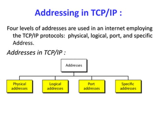 Addressing in TCP/IP :
Four levels of addresses are used in an internet employing
the TCP/IP protocols: physical, logical, port, and specific
Address.
Addresses in TCP/IP :
 