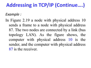 Addressing in TCP/IP (Continue….)
Example :
In Figure 2.19 a node with physical address 10
sends a frame to a node with physical address
87. The two nodes are connected by a link (bus
topology LAN). As the figure shows, the
computer with physical address 10 is the
sender, and the computer with physical address
87 is the receiver.
 